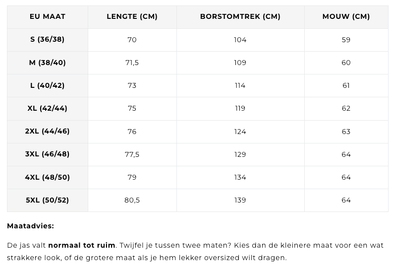 Lugane – Schicker Teddy Mantel